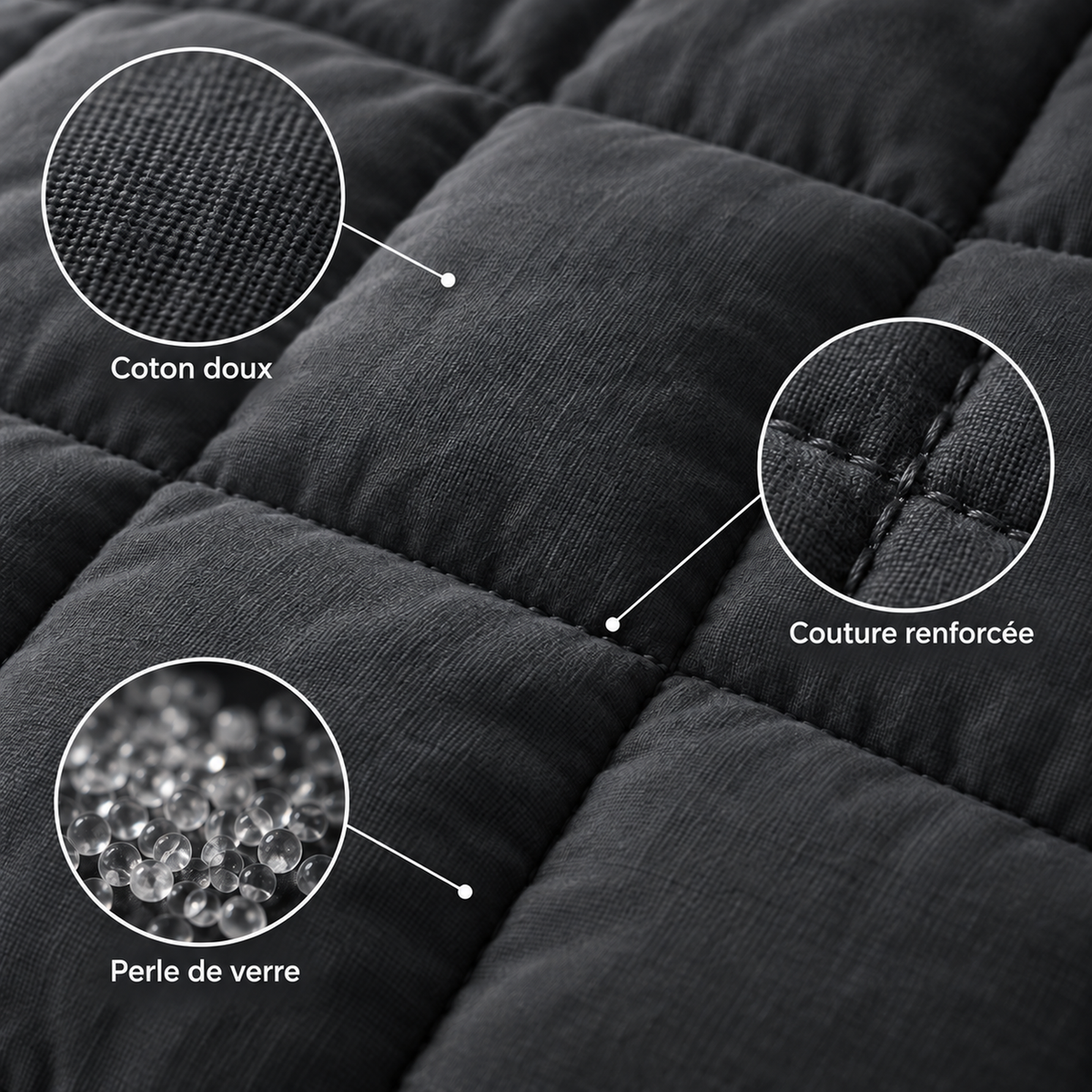 Coton doux, couture renforcée et perle de verre en macro